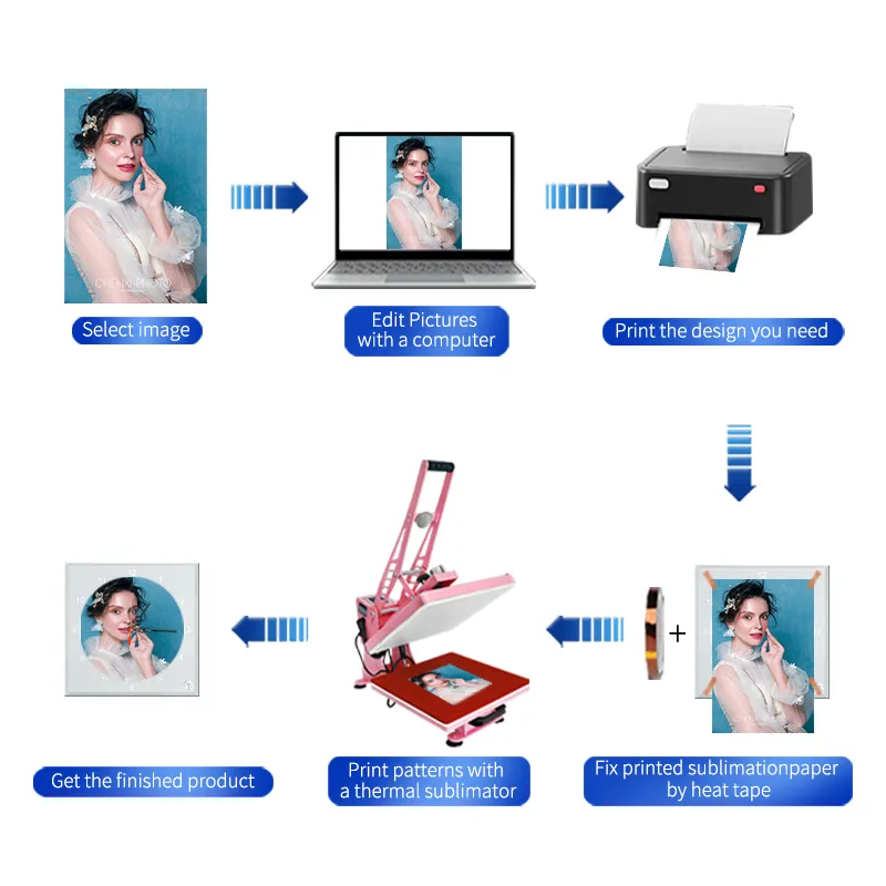 Doceperu Reloj de vidrio para sublimar · 30×30cm